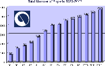 click hear to enlarge